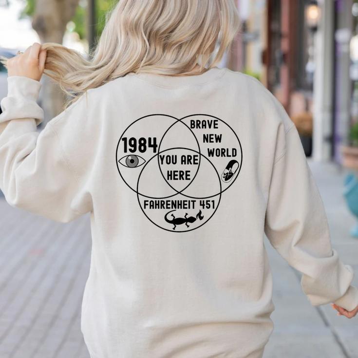 You Are Here Dystopian Venn Diagram English Teacher Bk Women's Sweatshirt Back Print