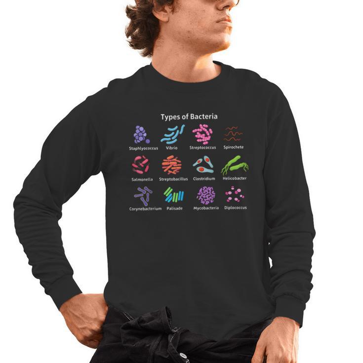 Types Of Bacteria Microbiologist Biology Science Teacher Men's Long Sleeve T-Shirt