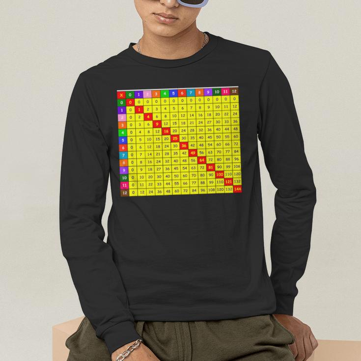 Multiplication Table Chart Math Shirt Teacher Student Outfit For Men Women Girls Kids Men's Long Sleeve T-Shirt, funny gift