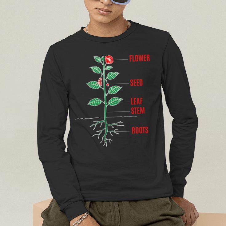 Parts Of a Plant Science For Teachers Kids And Students Men's Long Sleeve T-Shirt, funny gift