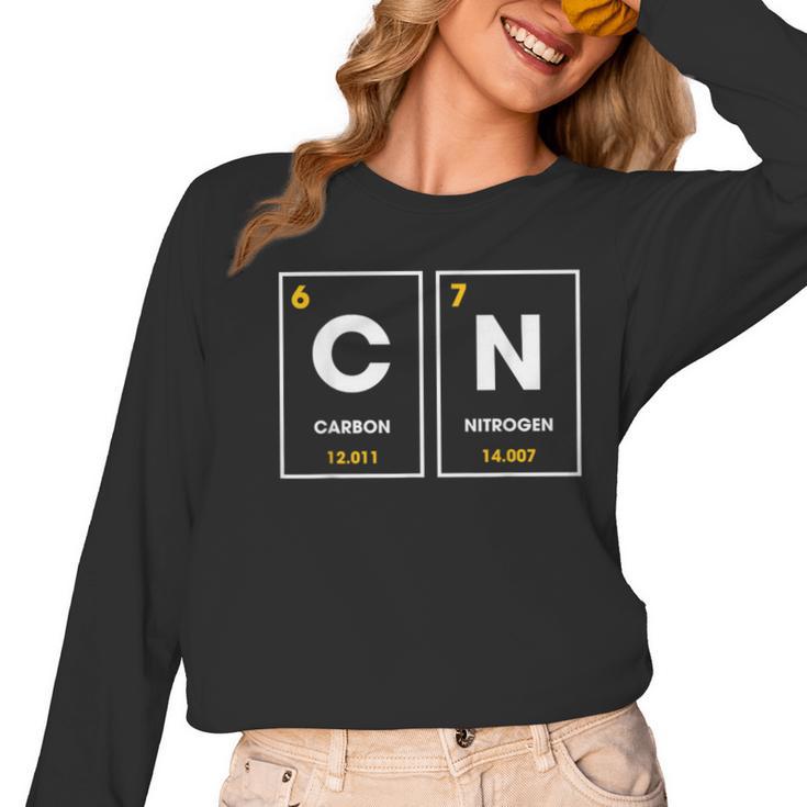 67 Meme Teacher Science Periodic Table Six Seven Women Long Sleeve T-Shirt