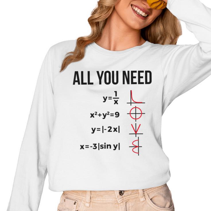 Math Graphs Mathematics Math Teacher Women Long Sleeve T-Shirt