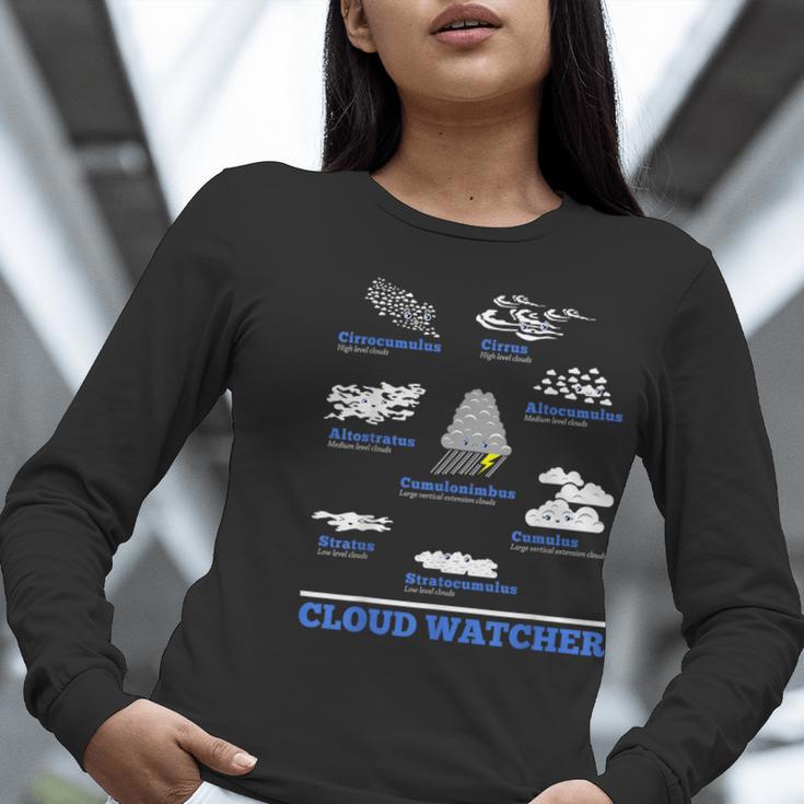 Cloud Watcher Cloud Types Science Student Teacher Cute Faces Women Long Sleeve T-Shirt, Science Teacher Shirts, funny gift Cloud Watcher Cloud Types Science Student Teacher Cute Faces Women Long Sleeve T-Shirt, Science Teacher Shirts, funny gift