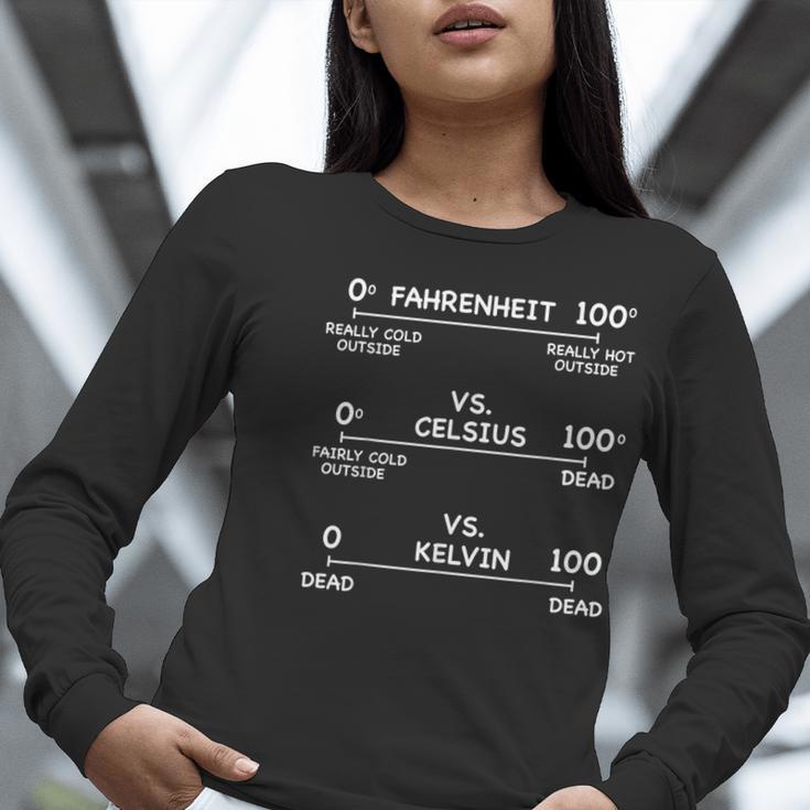 Science Teacher Engineering Temperature Scales Fahrenheit Vs Celsius Vs Kelvin Humorous -Adults - Small Short Sleeve Modern V-Neck Cotton Blend Machine Wash Women Long Sleeve T-Shirt, Science Teacher Shirts, funny gift Science Teacher Engineering Temperature Scales Fahrenheit Vs Celsius Vs Kelvin Humorous -Adults - Small Short Sleeve Modern V-Neck Cotton Blend Machine Wash Women Long Sleeve T-Shirt, Science Teacher Shirts, funny gift