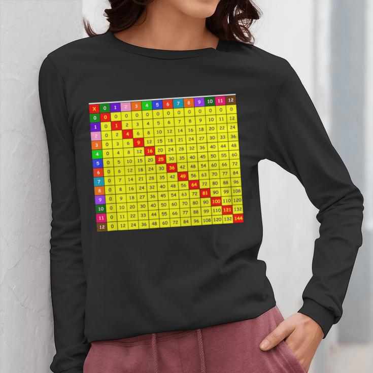 Multiplication Table Chart Math Shirt Teacher Student Outfit For Men Women Girls Kids Women Long Sleeve T-Shirt, funny design