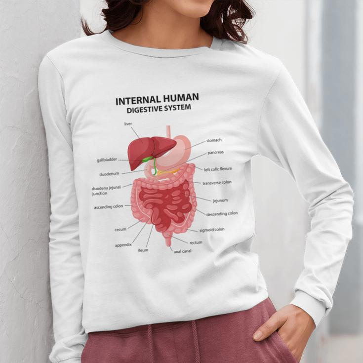 Digestive System Anatomy Anatomical Biology Teacher Men Women Women Long Sleeve T-Shirt, funny design Digestive System Anatomy Anatomical Biology Teacher Men Women Women Long Sleeve T-Shirt, funny design