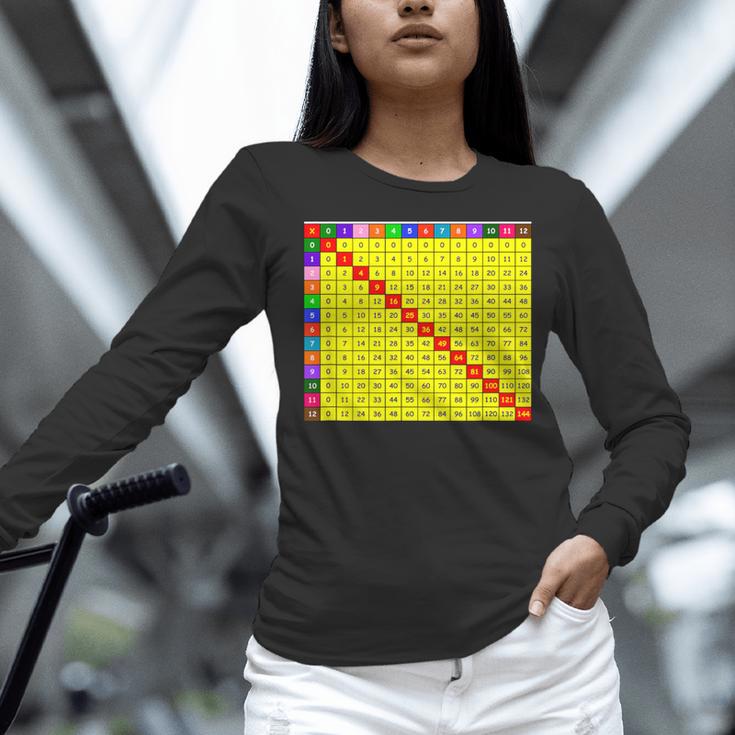Multiplication Table Chart Math Shirt Teacher Student Outfit For Men Women Girls Kids Women Long Sleeve T-Shirt, gift for family, gift for coworker