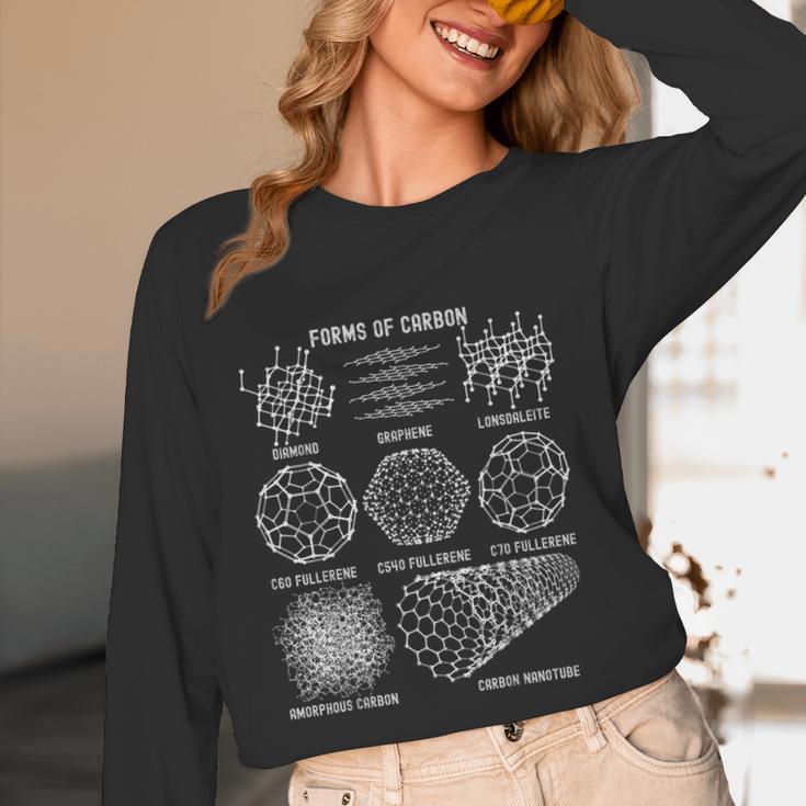 Sheldon Nerdy Forms Carbon Nanotubes Chemistry Teacher Geek Women Long Sleeve T-Shirt, novelty gifts, funny gifts Sheldon Nerdy Forms Carbon Nanotubes Chemistry Teacher Geek Women Long Sleeve T-Shirt, novelty gifts, funny gifts