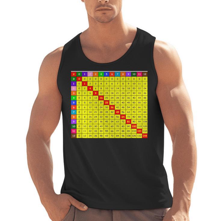 Multiplication Table Chart Math Shirt Teacher Student Outfit For Men Women Girls Kids Men Tank Top