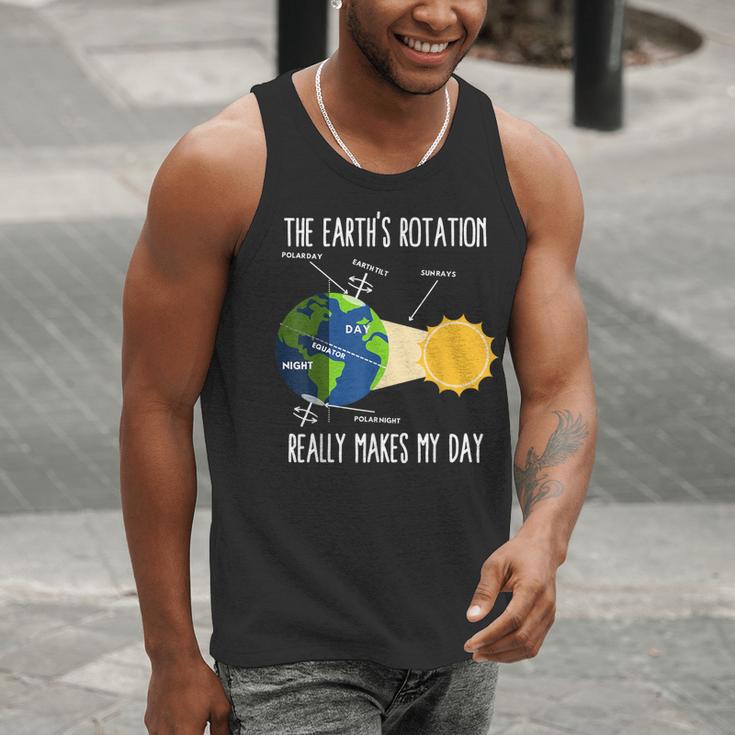 Earth Rotation Earth Day Science Teacher Kids Women Men Tank Top, Science Teacher Tank Tops, funny gift Earth Rotation Earth Day Science Teacher Kids Women Men Tank Top, Science Teacher Tank Tops, funny gift