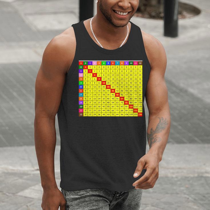 Multiplication Table Chart Math Shirt Teacher Student Outfit For Men Women Girls Kids Men Tank Top, funny gift Multiplication Table Chart Math Shirt Teacher Student Outfit For Men Women Girls Kids Men Tank Top, funny gift