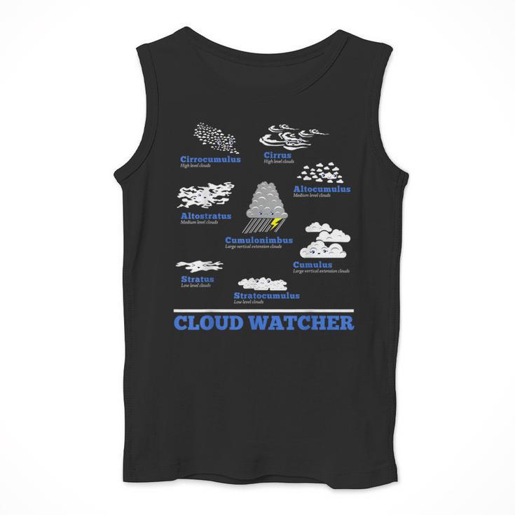 Cloud Watcher Cloud Types Science Student Teacher Cute Faces Men Tank Top, Science Teacher Gifts, funny design Cloud Watcher Cloud Types Science Student Teacher Cute Faces Men Tank Top, Science Teacher Gifts, funny design
