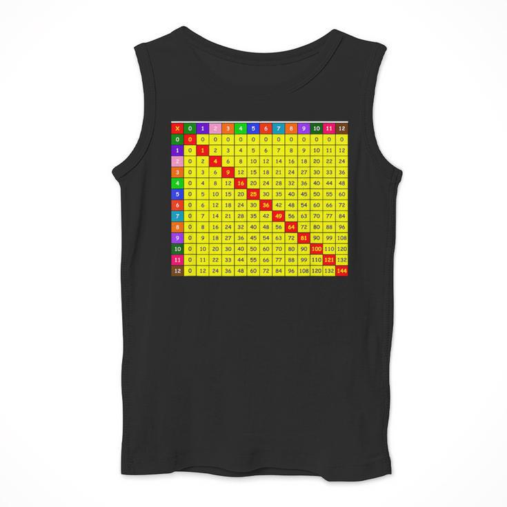 Multiplication Table Chart Math Shirt Teacher Student Outfit For Men Women Girls Kids Men Tank Top, funny design Multiplication Table Chart Math Shirt Teacher Student Outfit For Men Women Girls Kids Men Tank Top, funny design