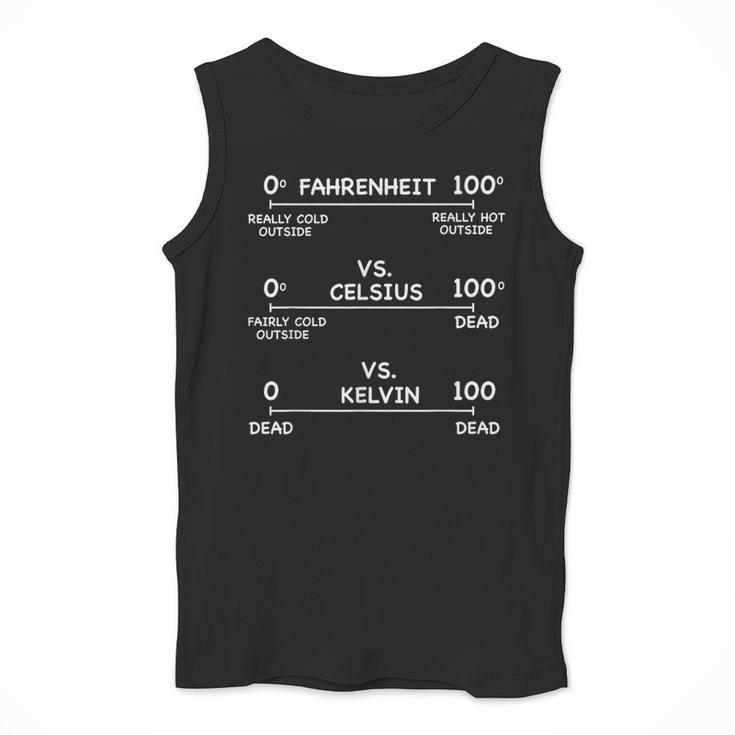 Science Teacher Engineering Temperature Scales Fahrenheit Vs Celsius Vs Kelvin Humorous -Adults - Small Short Sleeve Modern V-Neck Cotton Blend Machine Wash Men Tank Top, Science Teacher Gifts, funny design Science Teacher Engineering Temperature Scales Fahrenheit Vs Celsius Vs Kelvin Humorous -Adults - Small Short Sleeve Modern V-Neck Cotton Blend Machine Wash Men Tank Top, Science Teacher Gifts, funny design