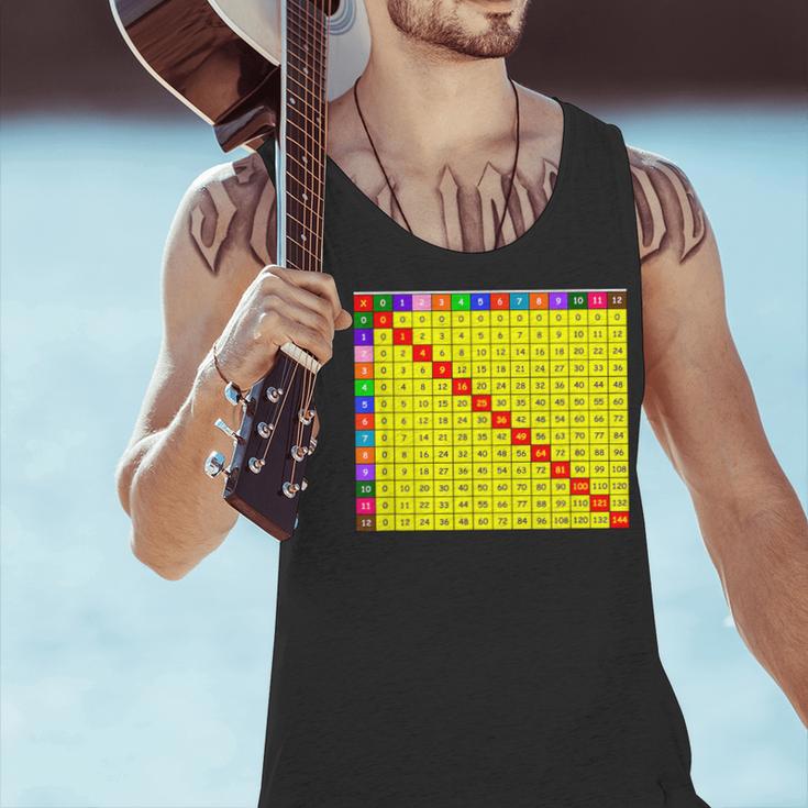 Multiplication Table Chart Math Shirt Teacher Student Outfit For Men Women Girls Kids Men Tank Top, gift for family, gift for coworker Multiplication Table Chart Math Shirt Teacher Student Outfit For Men Women Girls Kids Men Tank Top, gift for family, gift for coworker