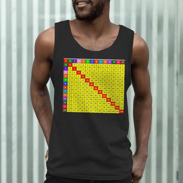 Multiplication Table Chart Math Shirt Teacher Student Outfit For Men Women Girls Kids Men Tank Top, novelty gifts, funny gifts Multiplication Table Chart Math Shirt Teacher Student Outfit For Men Women Girls Kids Men Tank Top, novelty gifts, funny gifts