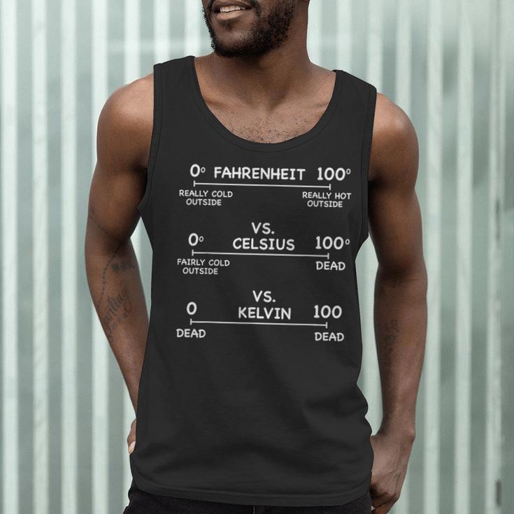 Science Teacher Engineering Temperature Scales Fahrenheit Vs Celsius Vs Kelvin Humorous -Adults - Small Short Sleeve Modern V-Neck Cotton Blend Machine Wash Men Tank Top, novelty gifts, funny gifts Science Teacher Engineering Temperature Scales Fahrenheit Vs Celsius Vs Kelvin Humorous -Adults - Small Short Sleeve Modern V-Neck Cotton Blend Machine Wash Men Tank Top, novelty gifts, funny gifts
