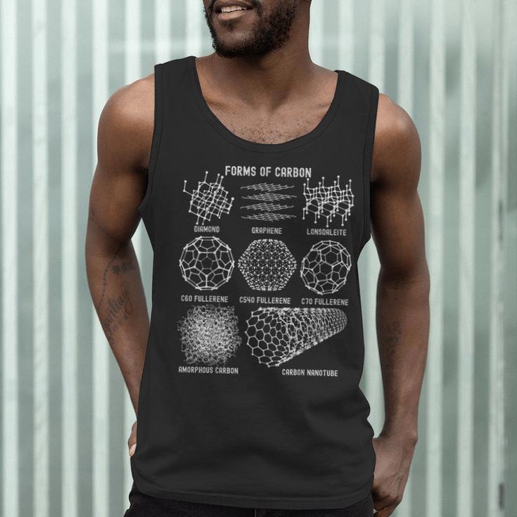 Sheldon Nerdy Forms Carbon Nanotubes Chemistry Teacher Geek Men Tank Top, novelty gifts, funny gifts