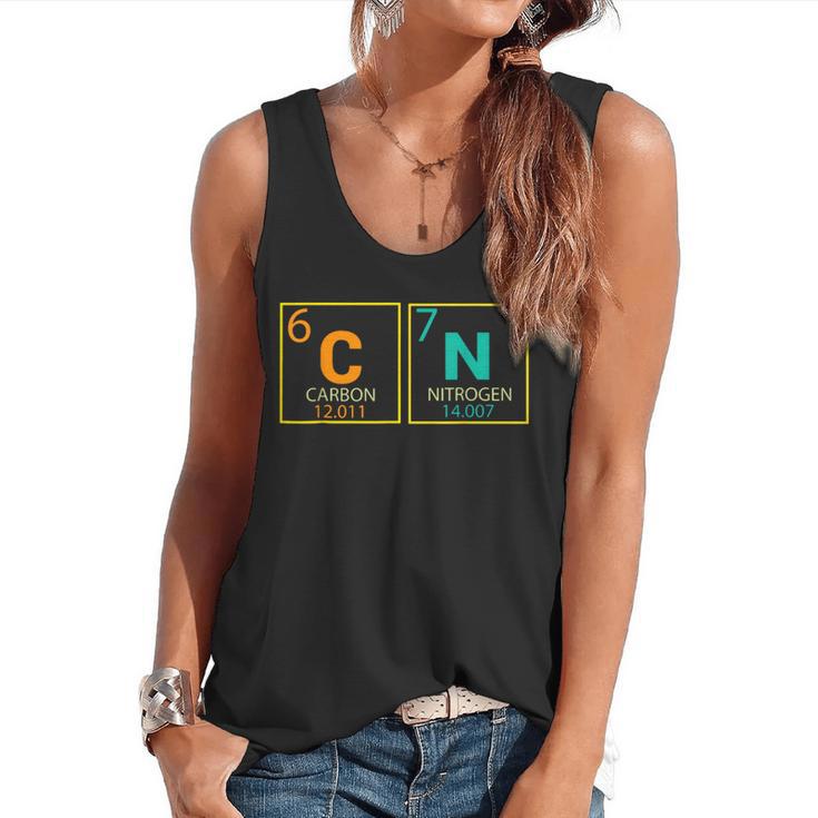 67 Meme Six Seven Teacher Science Periodic Table Flowy Tank