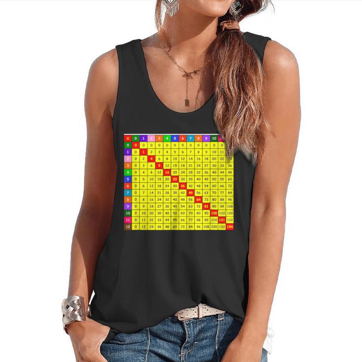 Multiplication Table Chart Math Shirt Teacher Student Outfit For Men Women Girls Kids Flowy Tank