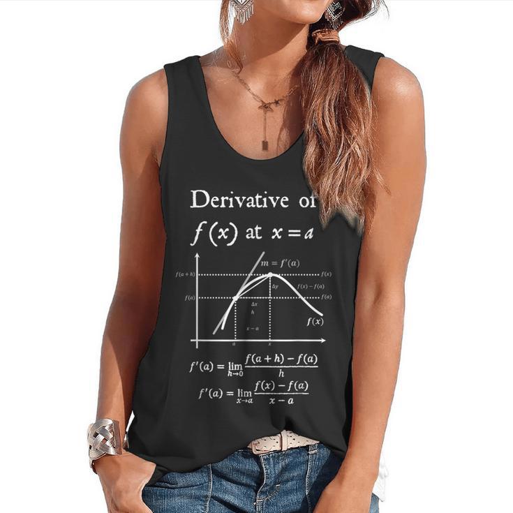 Nerdy Definition Of Derivative Limit Calculus Math Teacher Flowy Tank