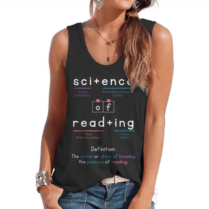Science Of Reading Morphology Syllable Intervention Teacher Flowy Tank