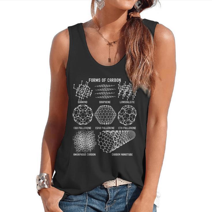 Sheldon Nerdy Forms Carbon Nanotubes Chemistry Teacher Geek Flowy Tank