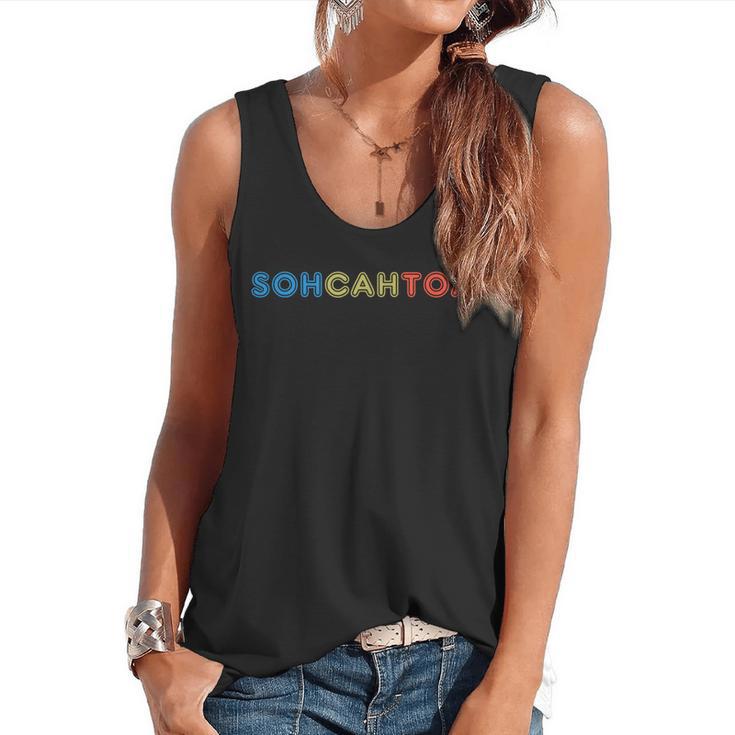 SOHCAHTOA Math For Teacher Student SOH CAH TOA Trig Flowy Tank
