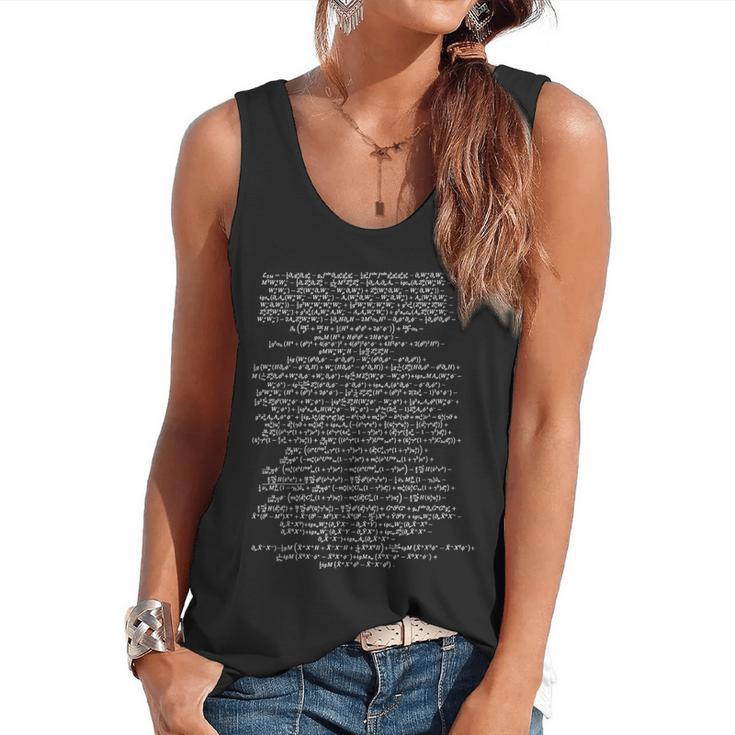 Standard Model Lagrangian Higgs Boson Physics Teacher Flowy Tank