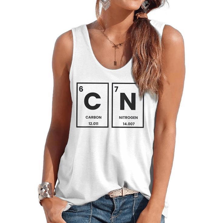 67 Meme Teacher Science Periodic Table Flowy Tank