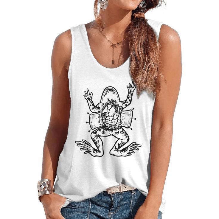 Frog Dissection Biology Anatomy Lab Science Teacher Flowy Tank