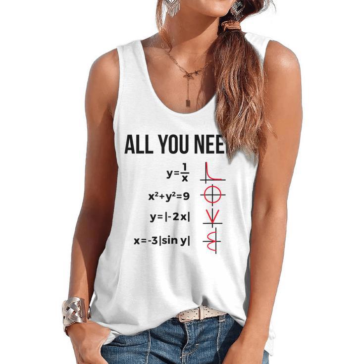 Math Graphs Mathematics Math Teacher Flowy Tank