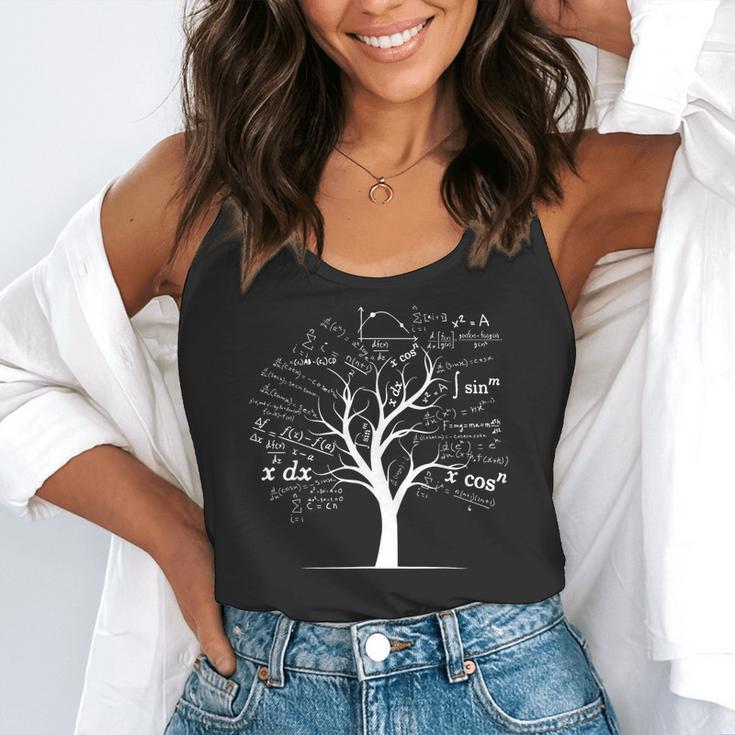Mathematics Equation Mathematician Stuff Men Women AP Calculus Algebra Tree Math Teacher Nerd Geek Adults Kids Classic Fit Crew Neck Short Sleeve Small Flowy Tank, funny gift Mathematics Equation Mathematician Stuff Men Women AP Calculus Algebra Tree Math Teacher Nerd Geek Adults Kids Classic Fit Crew Neck Short Sleeve Small Flowy Tank, funny gift