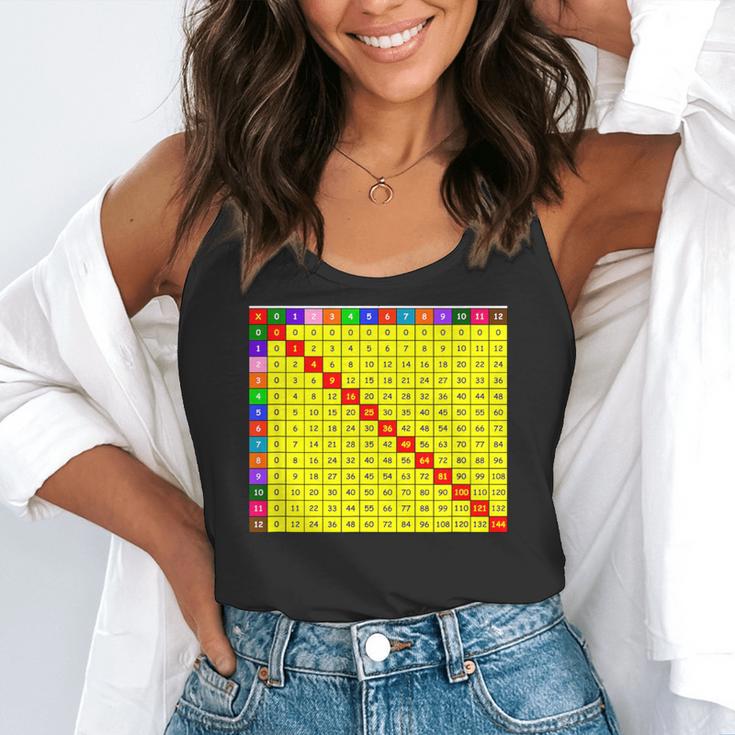 Multiplication Table Chart Math Shirt Teacher Student Outfit For Men Women Girls Kids Flowy Tank, funny gift