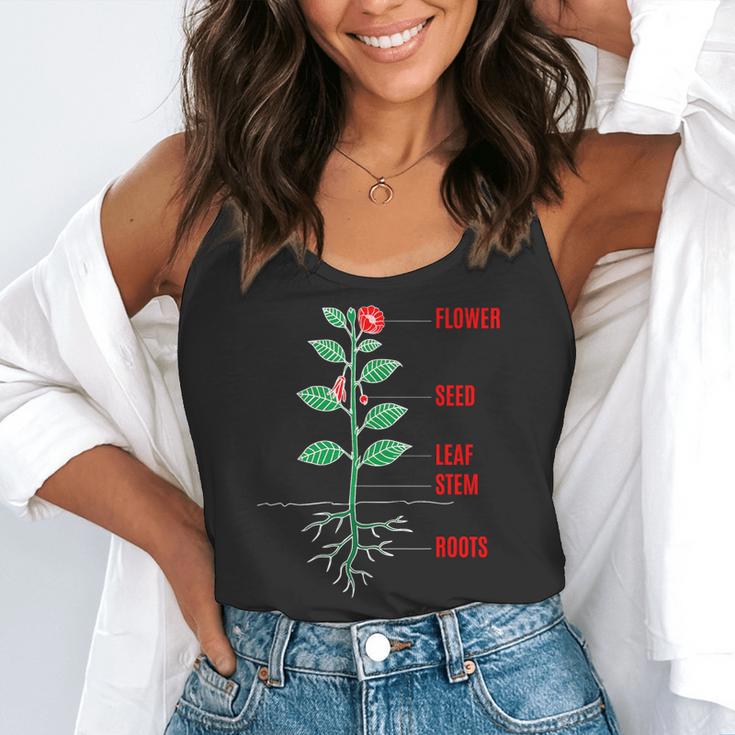 Parts Of a Plant Science For Teachers Kids And Students Flowy Tank, funny gift Parts Of a Plant Science For Teachers Kids And Students Flowy Tank, funny gift