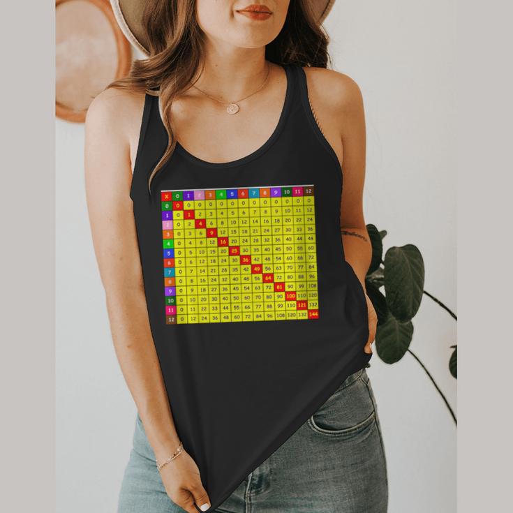 Multiplication Table Chart Math Shirt Teacher Student Outfit For Men Women Girls Kids Flowy Tank, funny design