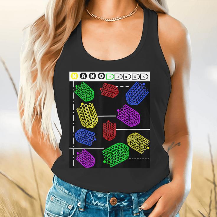 Nerdy Forms Nanotubes Chemistry Teacher Geek Flowy Tank, gift for family, gift for coworker Nerdy Forms Nanotubes Chemistry Teacher Geek Flowy Tank, gift for family, gift for coworker