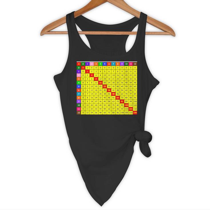 Multiplication Table Chart Math Shirt Teacher Student Outfit For Men Women Girls Kids Flowy Tank, novelty gifts, funny gifts