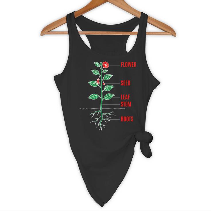 Parts Of a Plant Science For Teachers Kids And Students Flowy Tank, novelty gifts, funny gifts Parts Of a Plant Science For Teachers Kids And Students Flowy Tank, novelty gifts, funny gifts