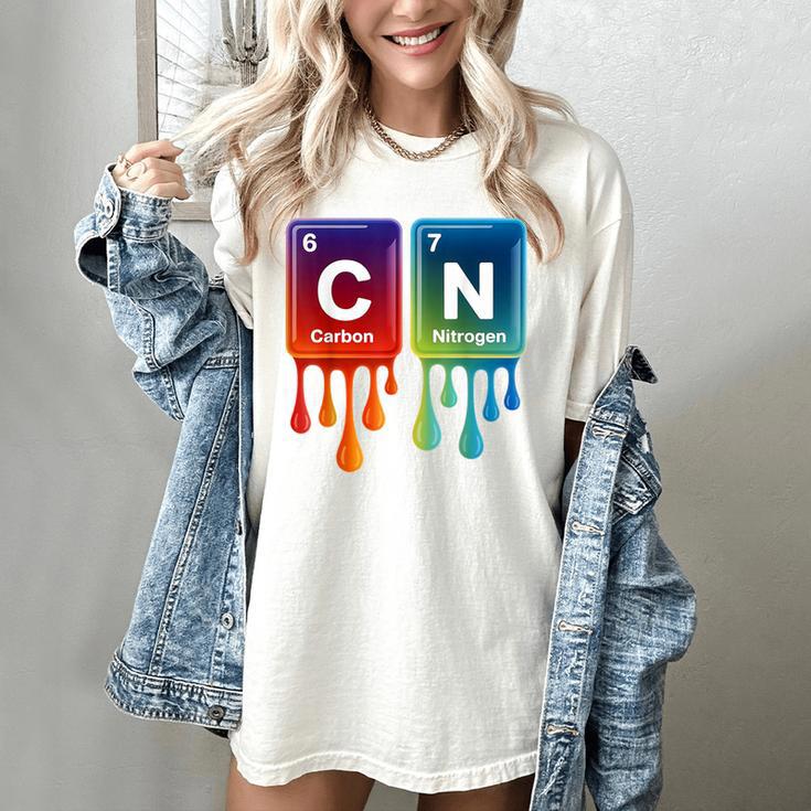 6 7 Science Chemistry Teacher Periodic Table Meme Tee Women's Comfort Colors T-Shirt