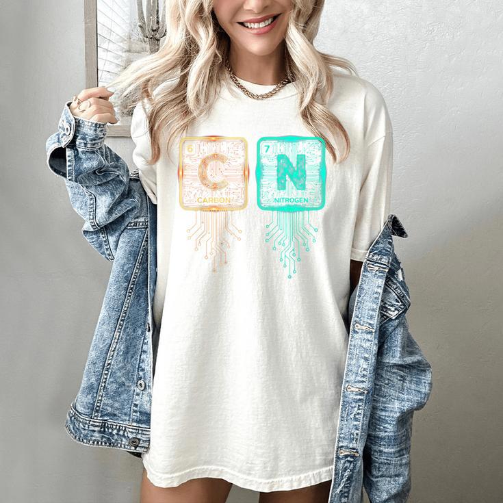 6 7 Science Chemistry Teacher Periodic Table Meme Women's Comfort Colors T-Shirt