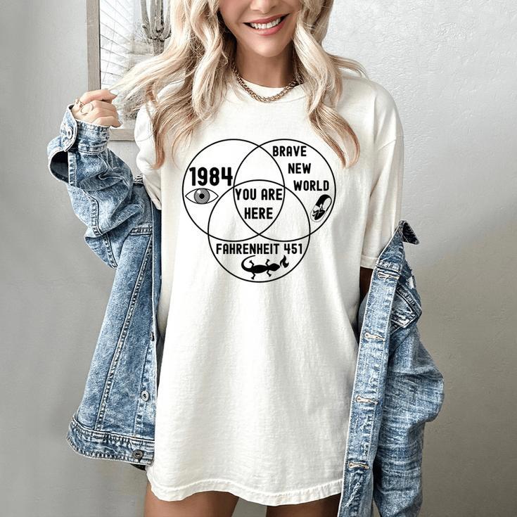 You Are Here Dystopian Venn Diagram English Teacher Bk Women's Comfort Colors T-Shirt You Are Here Dystopian Venn Diagram English Teacher Bk Women's Comfort Colors T-Shirt