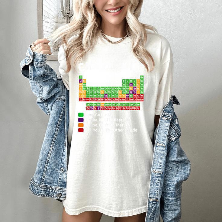 Can I Lick It Periodic Table Shirt Science Chemistry Teacher Women's Comfort Colors T-Shirt