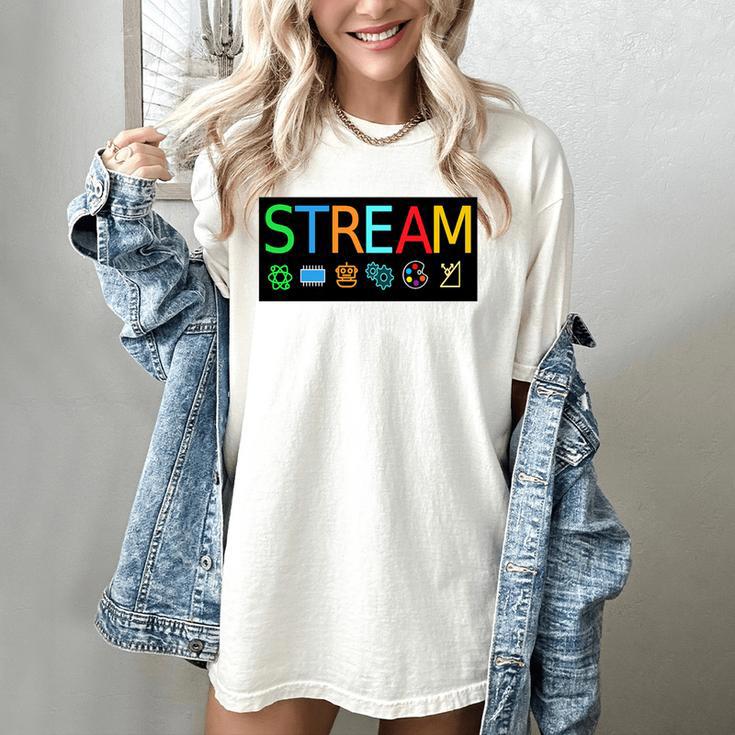 Stream Technology Robotics Shirt For Teachers And Students Premium Tri-Blend Women's Comfort Colors T-Shirt