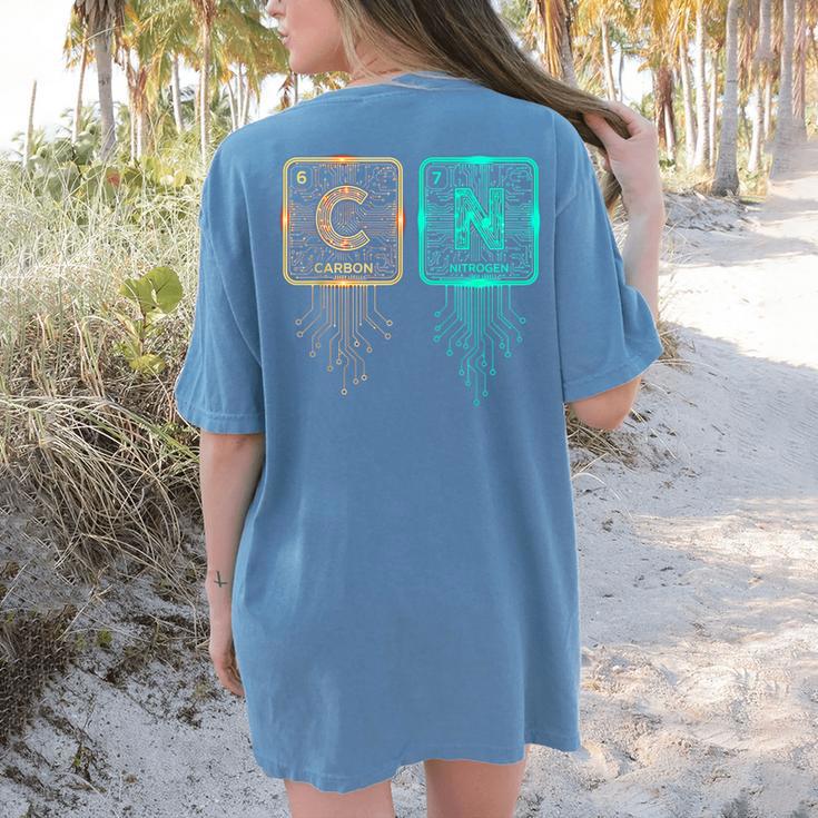 6 7 Science Chemistry Teacher Periodic Table Meme Women's Comfort Colors T-Shirt Back Print