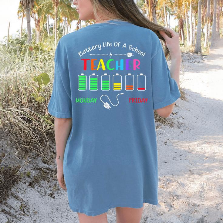 Battery Life Of A School Teacher Monday To Friday For Men Women Women's Comfort Colors T-Shirt Back Print