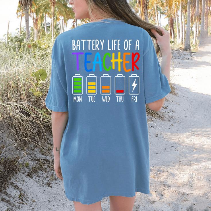 Battery Life Of A Teacher School Teacher Appreciation Women's Comfort Colors T-Shirt Back Print