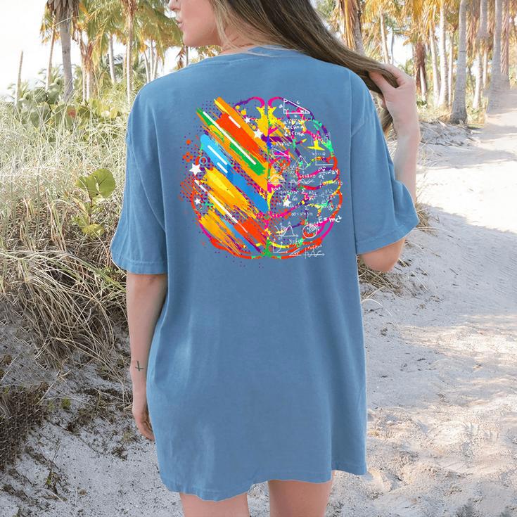 Colorful Brain Art Teacher Artist Painter Student Women's Comfort Colors T-Shirt Back Print