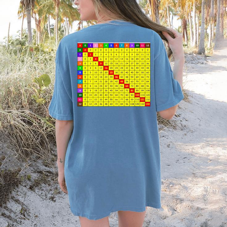 Multiplication Table Chart Math Shirt Teacher Student Outfit For Men Women Girls Kids Women's Comfort Colors T-Shirt Back Print