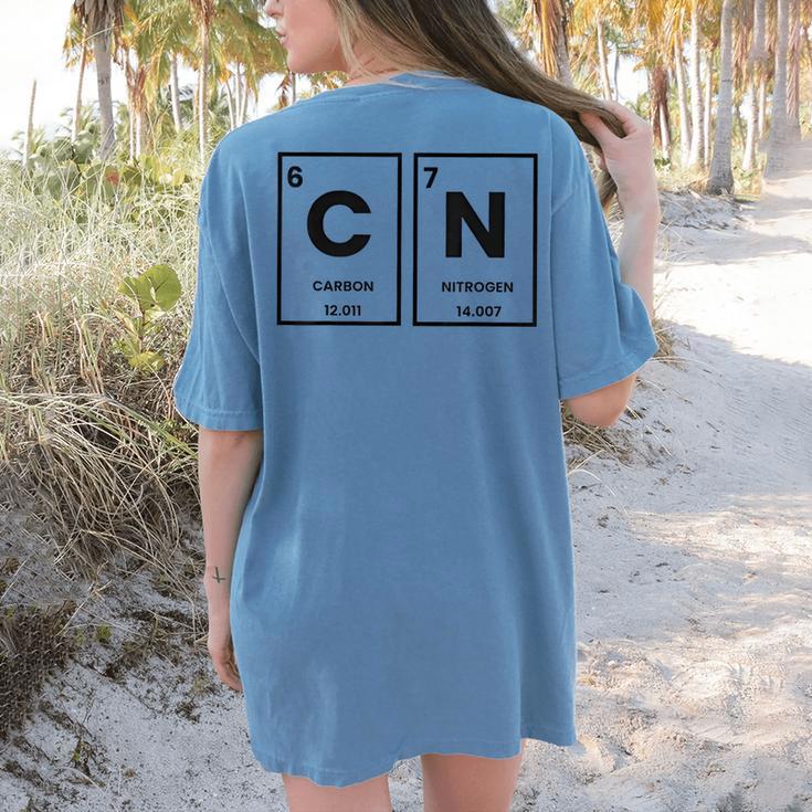 67 Meme Teacher Science Periodic Table Women's Comfort Colors T-Shirt Back Print 67 Meme Teacher Science Periodic Table Women's Comfort Colors T-Shirt Back Print
